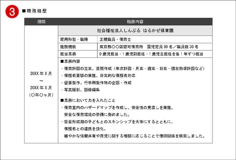 職務経歴書の職務経歴